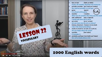 Lesson 22, vocabulary for beginners. Your progress depends entirely on you. Just try hard.