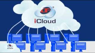 Icloud Compufacil
