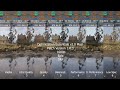 S.T.A.L.K.E.R. 2: Heart of Chornobyl - Optimization Essentials v2.7 Mod - GTX1080TI