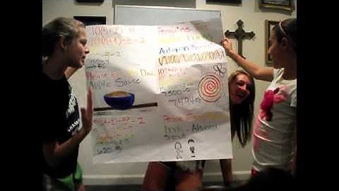 Order of Operations 4 PreAlgebra