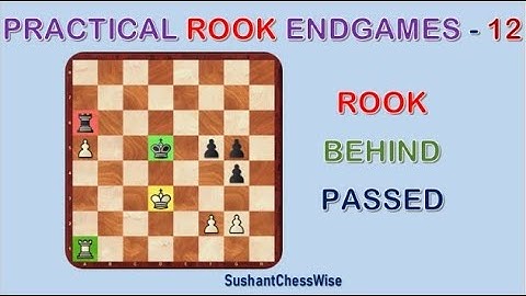Lesson - 445 Practical Rook Endgames - 12 Rook Behind The Passed Pawn !