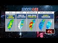 梅雨季節影響