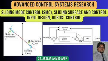 Sliding Mode Control SMC, Sliding Surface and Control Input Design, Robust Control, Advanced Control