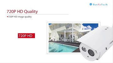 Foscam FI9803P Unbox And Setup SunFaTech