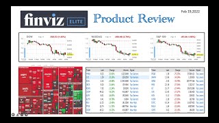 Is FinViz Elite Stock Scanner worth my money?