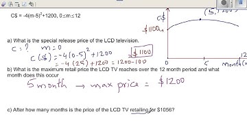 NCEA Level 1   Tables equations and graphs