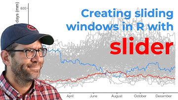 Creating a sliding window with the slider R package to quantify the level of drought (CC239)