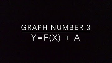 Graph Transformations - Part 1