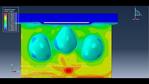 Simulation sequential CEL explosion in the depth of soil over the RC slab in Abaqus
