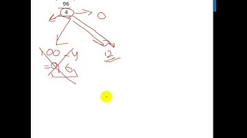 What will be the smallest 3-digit number which divides 2, 4, 6 and lea - Teachoo