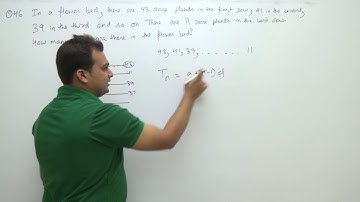 Class 10 Maths (Ex- 5A  Q46)  Arithmetic Progression  (R S Agarwal 2019)