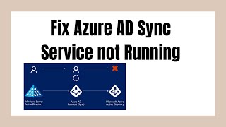 Fix Azure AD Sync Service not Running screenshot 4