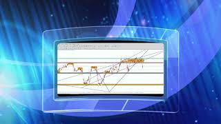 nas100 entry analyses