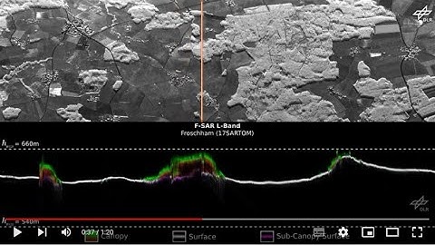 Large-Scale, High Resolution Airborne SAR Tomography with DLR’s F-SAR Sensor