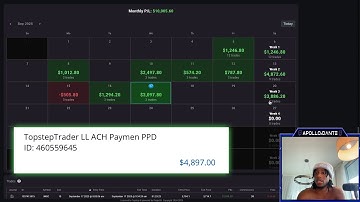 How I Got A $4897 Topstep Payout (LIVE Trading Documentary) +Payout Walkthrough 