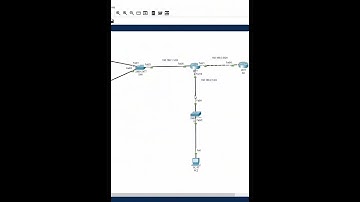 Assignment Extended ACL Lab Part 14| Networkforyou | CCNA  #ciscoccna #ccnalab #shortsvideo