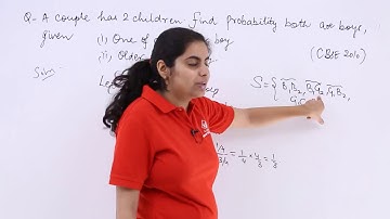 Class 12th – Conditional Probability Problem Example-1 | Probability | Tutorials Point