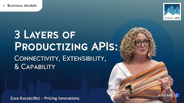 3 Layers of Productizing APIs: Connectivity, Extensibility, & Capability