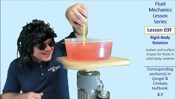 Fluid Mechanics Lesson 03F: Rigid-Body Rotation