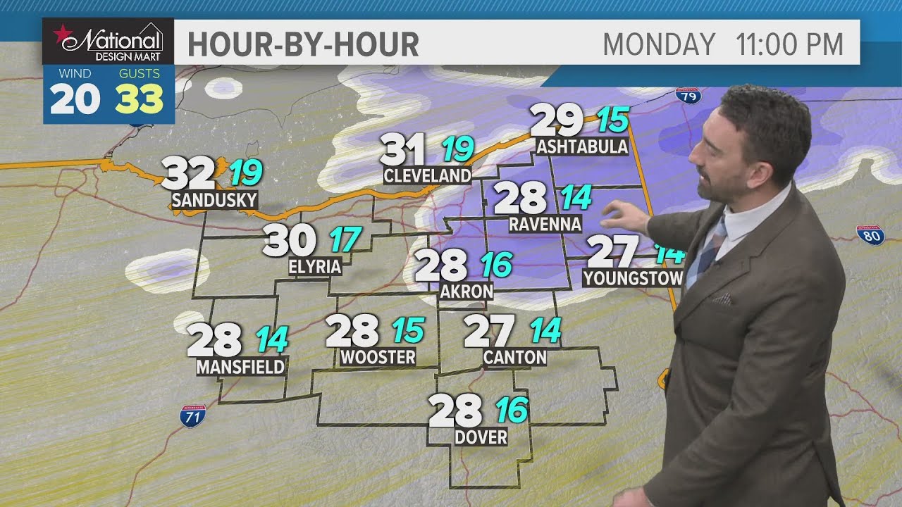 Sunny and windy before overnight snow: Cleveland weather forecast for ...