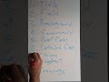 Parts of a Provisional Patent Application #patent #sharktank #inventions