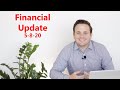 Financial Update - New Stimulus Bill in Senate, 78% Unemployed return to work soon, Tesla &amp; Uber up