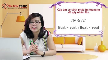 Luyện phát âm chuẩn với Read a Text Aloud  | TOEIC Speaking Part 1 | Ms Hoa TOEIC | LEC Channel