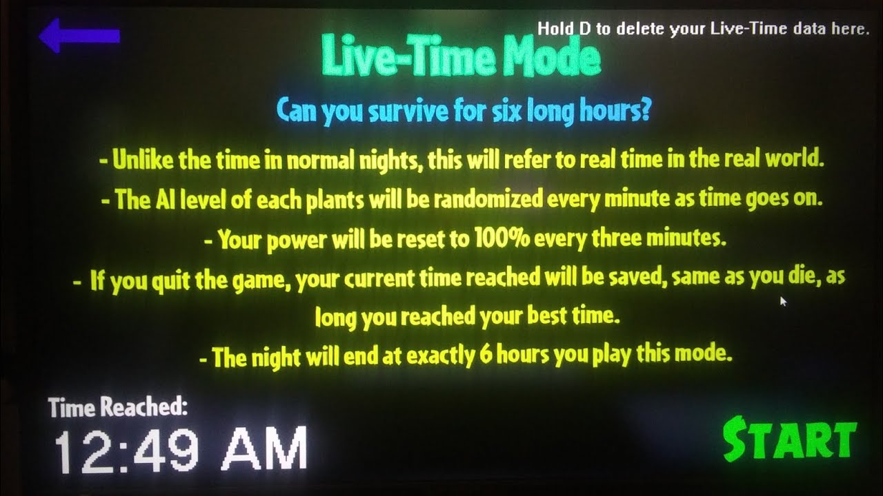 THIS IS 6 HOUR'S LONG!?! Peashooter nights Major Update [LiveTime Mode] YouTube