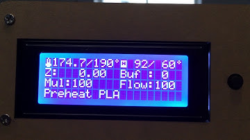 Anet a8 temperature issues