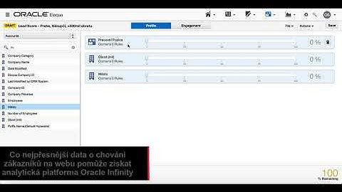 Oracle Eloqua - Lead Scoring