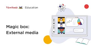Magic box - External media | Episode 15