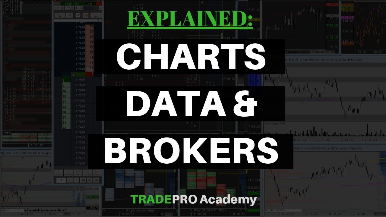 Ninjatrader Continuum Vs Rithmic Ninjatrader Com Review Iq Option - 