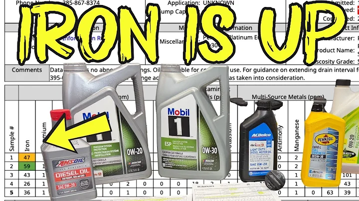 RESULTS ARE IN! Safe to run 5w30 in 3.0 Duramax Diesel?