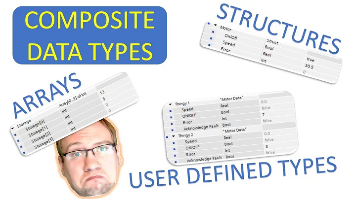 Arrays, Structures and User Defined Types! How and Why?