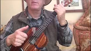 Ukulele "Spanish" fingerstyle pattern