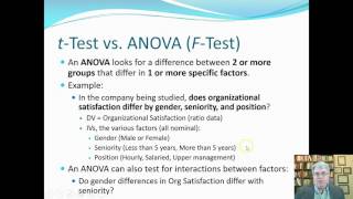 Introduction to ANOVA (Pagano Chapters 15-16)