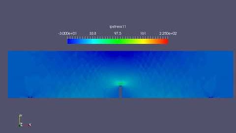 Dynamic Fracture in Single Crystal Quartz using in-house EFEM code.