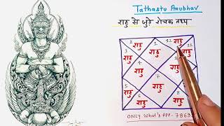 अंधकार के देवता राहु से जुड़े रहस्यमई तथ्य || Facts about #rahu#astrology#jyotish#horoscope#viral