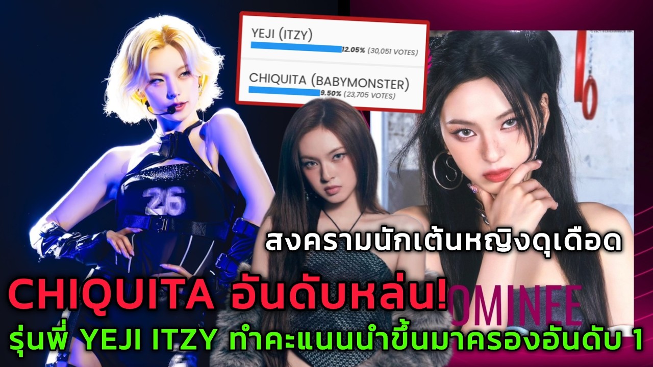 CHIQUITA อันดับหล่น! รุ่นพี่ YEJI ITZY ทำคะแนนนำขึ้นมาครองอันดับ1 สงครามนักเต้นหญิงดุเดือด