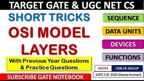 Short Tricks For OSI Model Layer Functions With PYQs  - GATE & UGC NET Exam(Contact @ 8368017658)