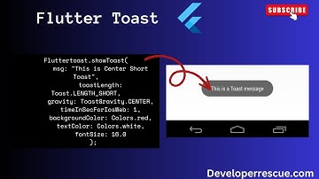 Mastering Flutter Toasts: Ultimate Guide for Stunning App Notifications