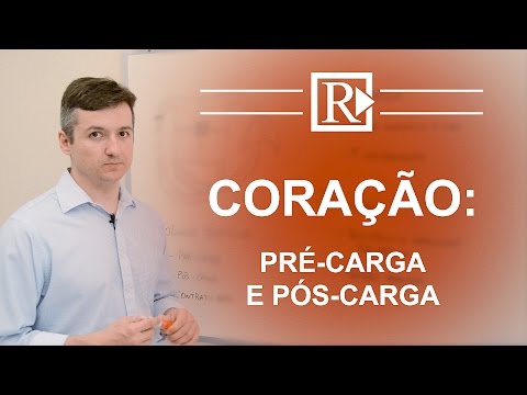 Vídeo: A vasodilatação afeta a pré-carga ou a pós-carga?