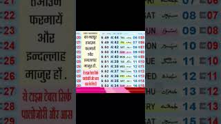 ramadan ka schedule 2025