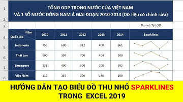 Hướng Dẫn Tạo Biểu Đồ Thu Nhỏ Sparklines Trong Excel 2019