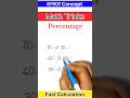 Percentage || Math Tricks For Competitive Exams #shorts #ytshorts #gyantraclasses