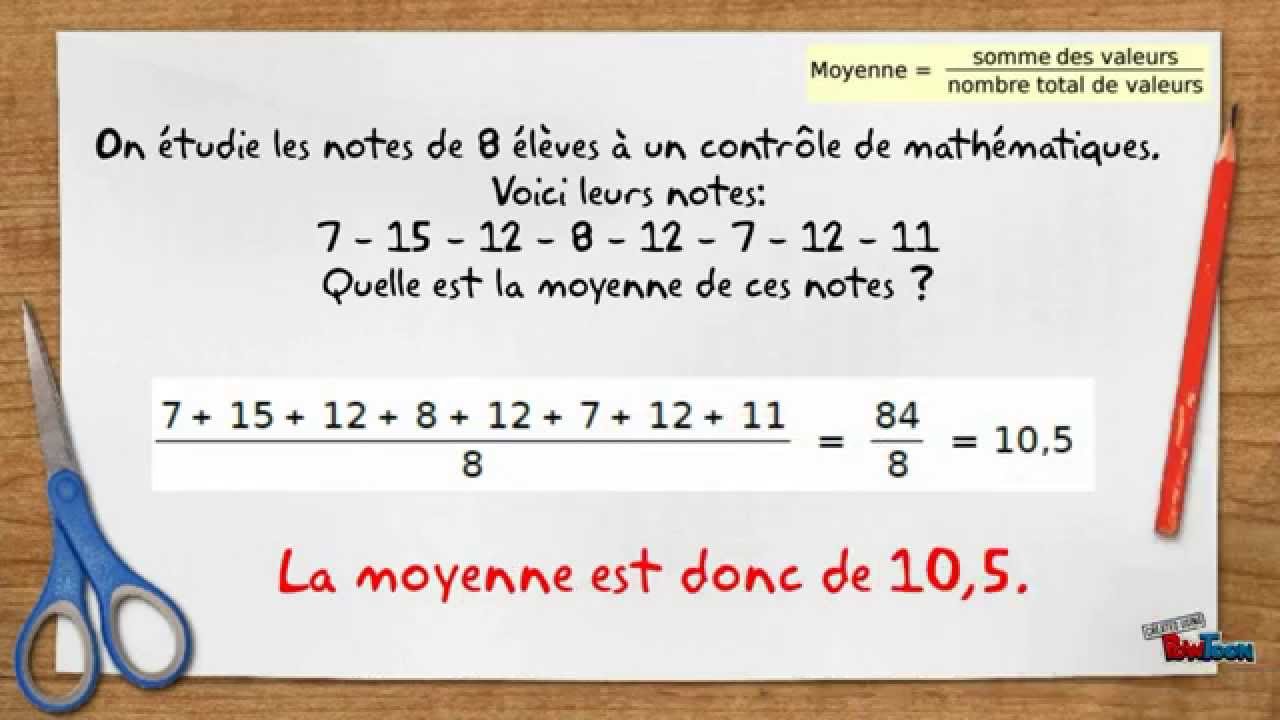 Moyenne Si Different De 0 Ou Moyenne Sans 0 Et Comment Utiliser Moyenne Images Moyenne Si Different De 0 Ou Moyenne Sans 0 Et Comment Utiliser Moyenne Images