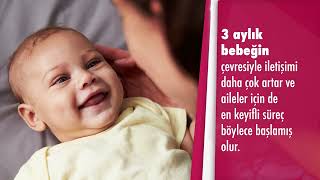 3 Aylık Bebek Gelişimi Nasıl Olur? - Uz Dr Seda Günhar Duman Çocuk Sağlığı Ve Hastalıkları Uz