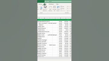 How to Freeze Rows in Excel  #exceltricks #exceltutorial