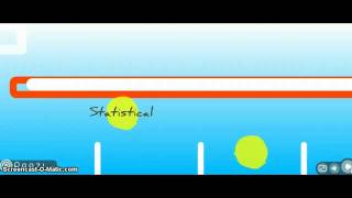 Statistical Process Control Overview