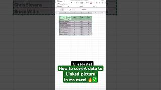 How to convert a data to linked picture in ms excel 🔥✅ #shorts #video #viral #youtube #algorithm